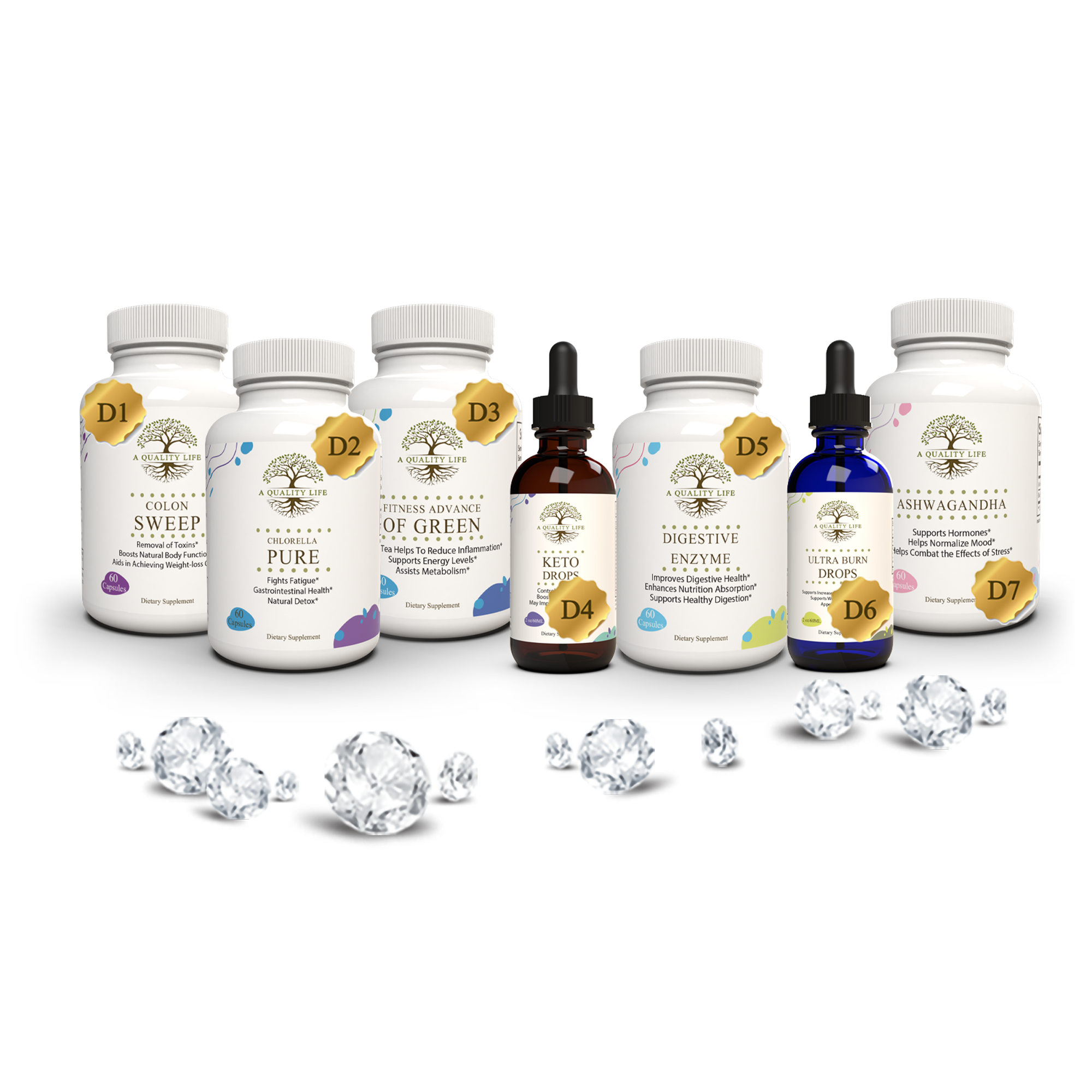 Seven Dimensional Slimming Set by A Quality Life Nutrition