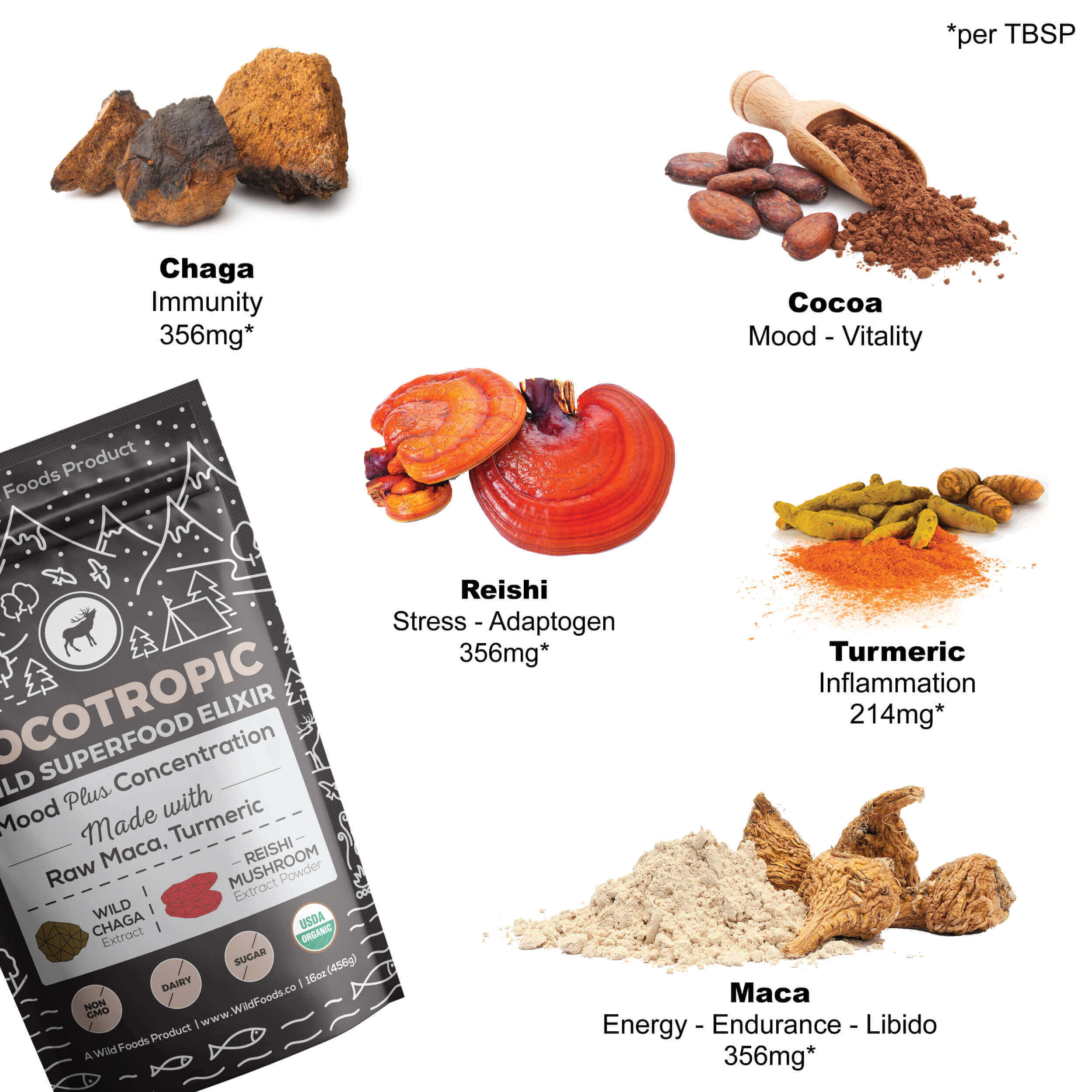 CocoTropic Organic Cocoa Mushroom Mix - Delicious Crash-Proof Energy & Focus - 7000 mg of Adaptogens by Wild Foods