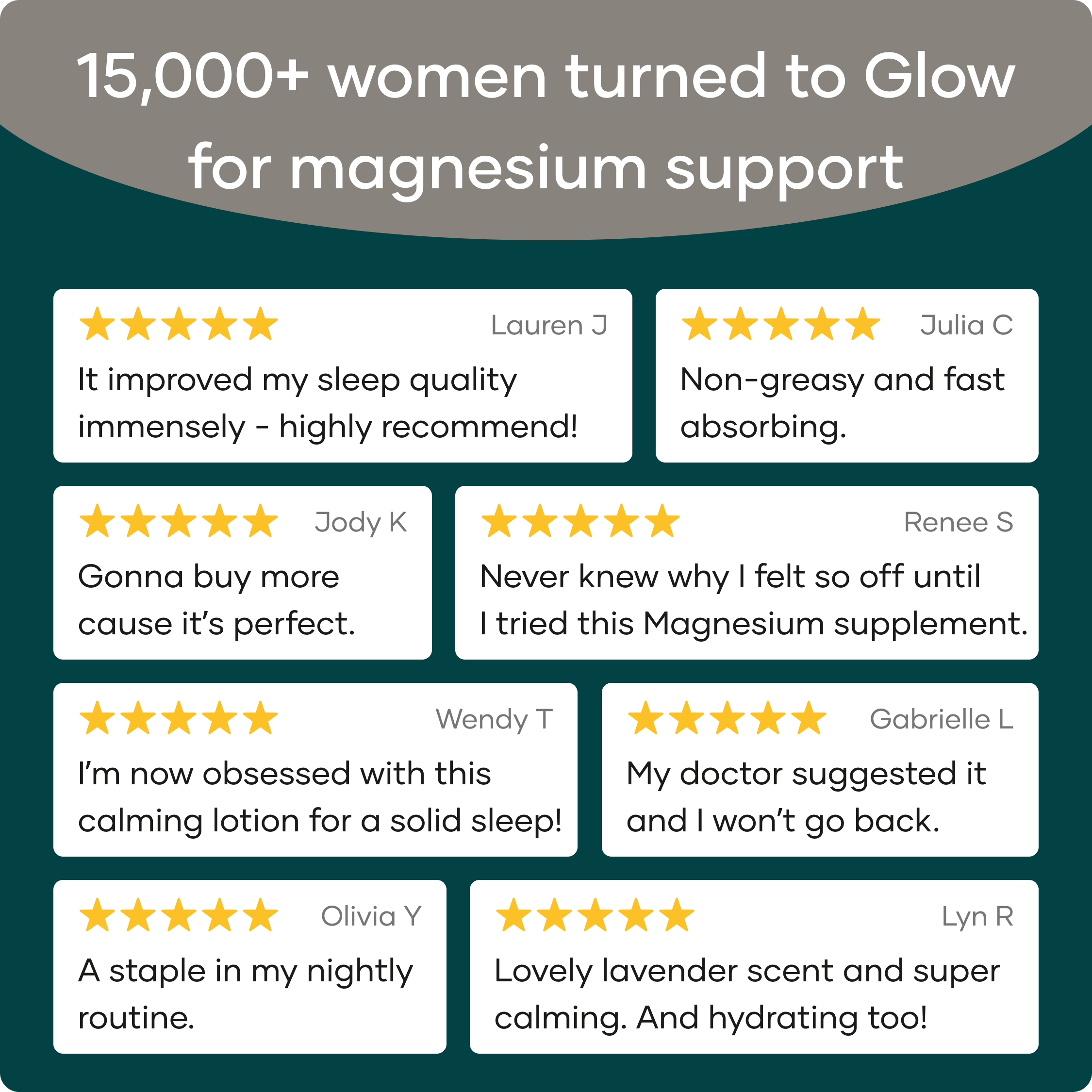 Super Rich Magnesium Body Lotion