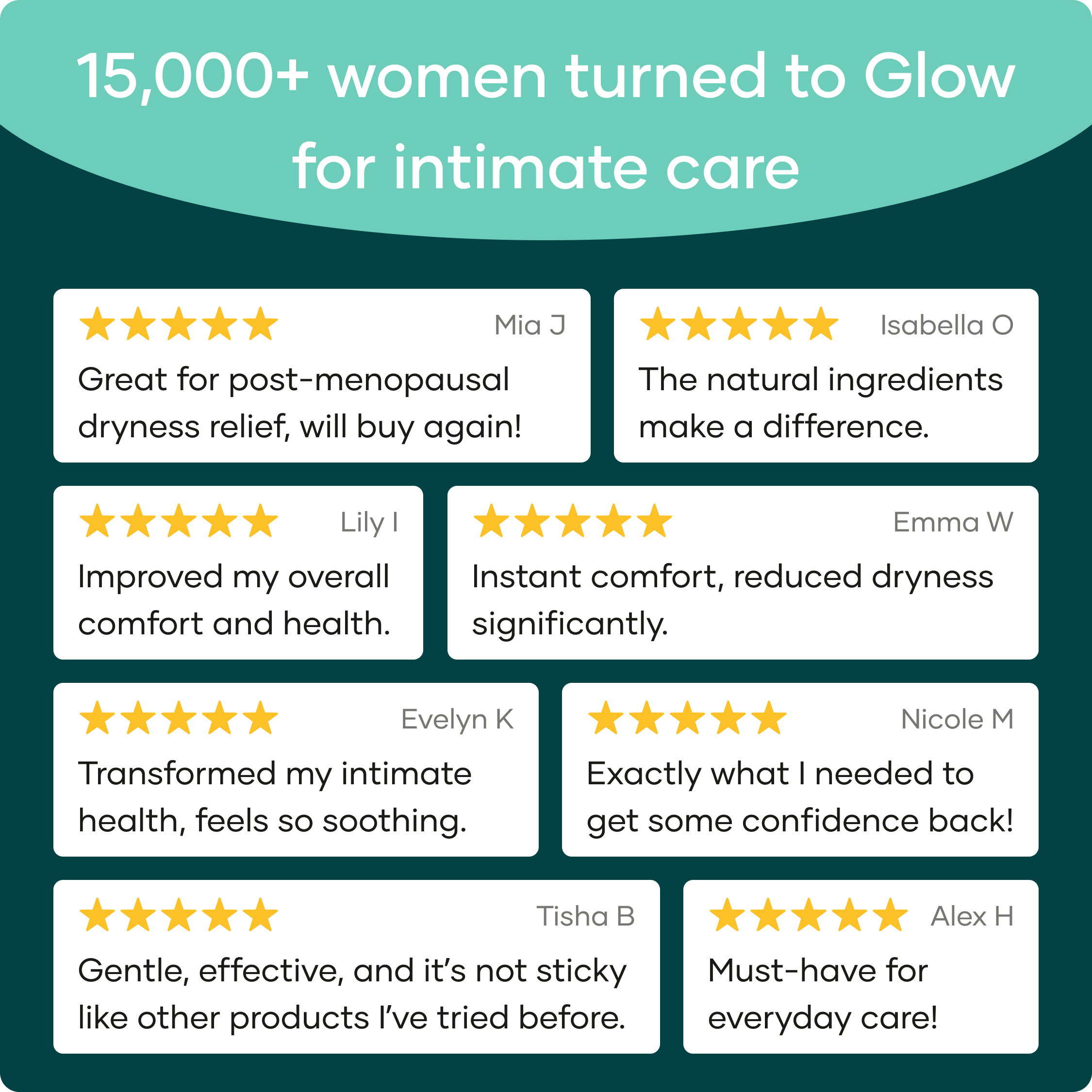 Intimate Hydrator by Glow by Hormone University