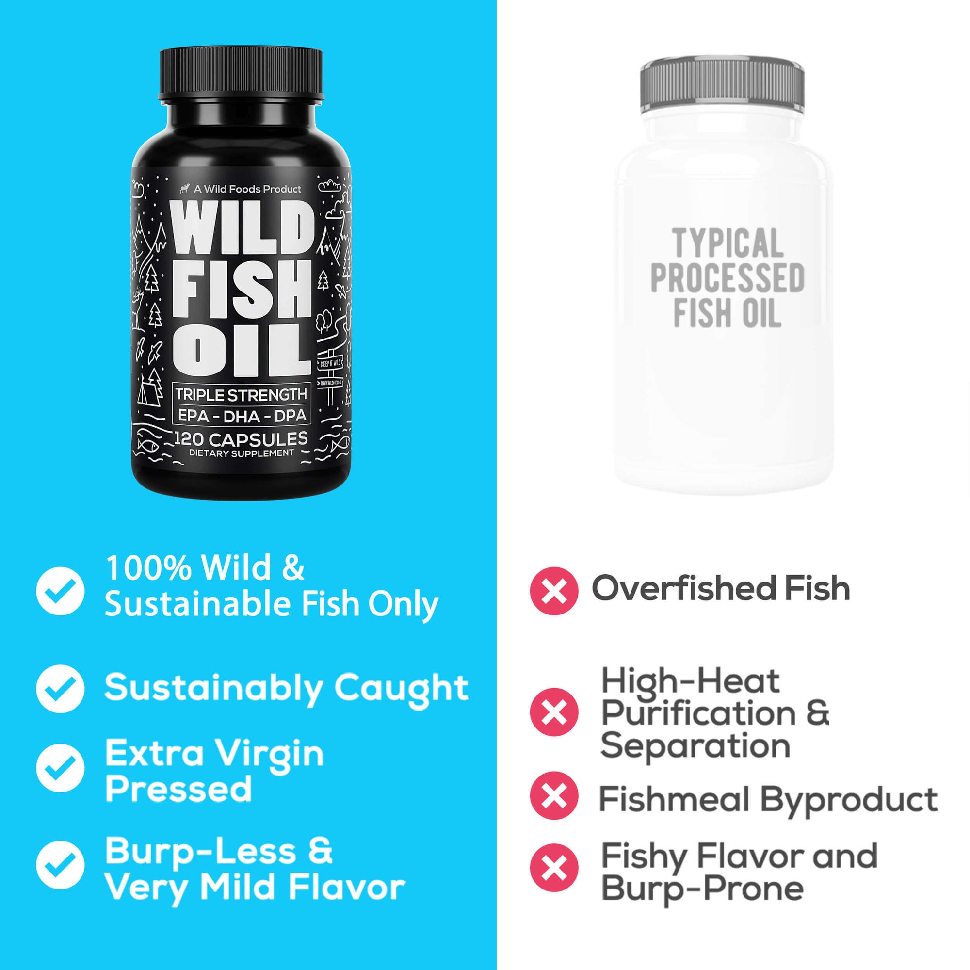 Wild Fish Oil, Omega-3 DHA, EPA, DPA, U.S. Wild Caught by Wild Foods