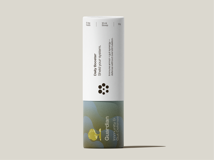 Botano - Personalised Wellness & Holistic Health Products