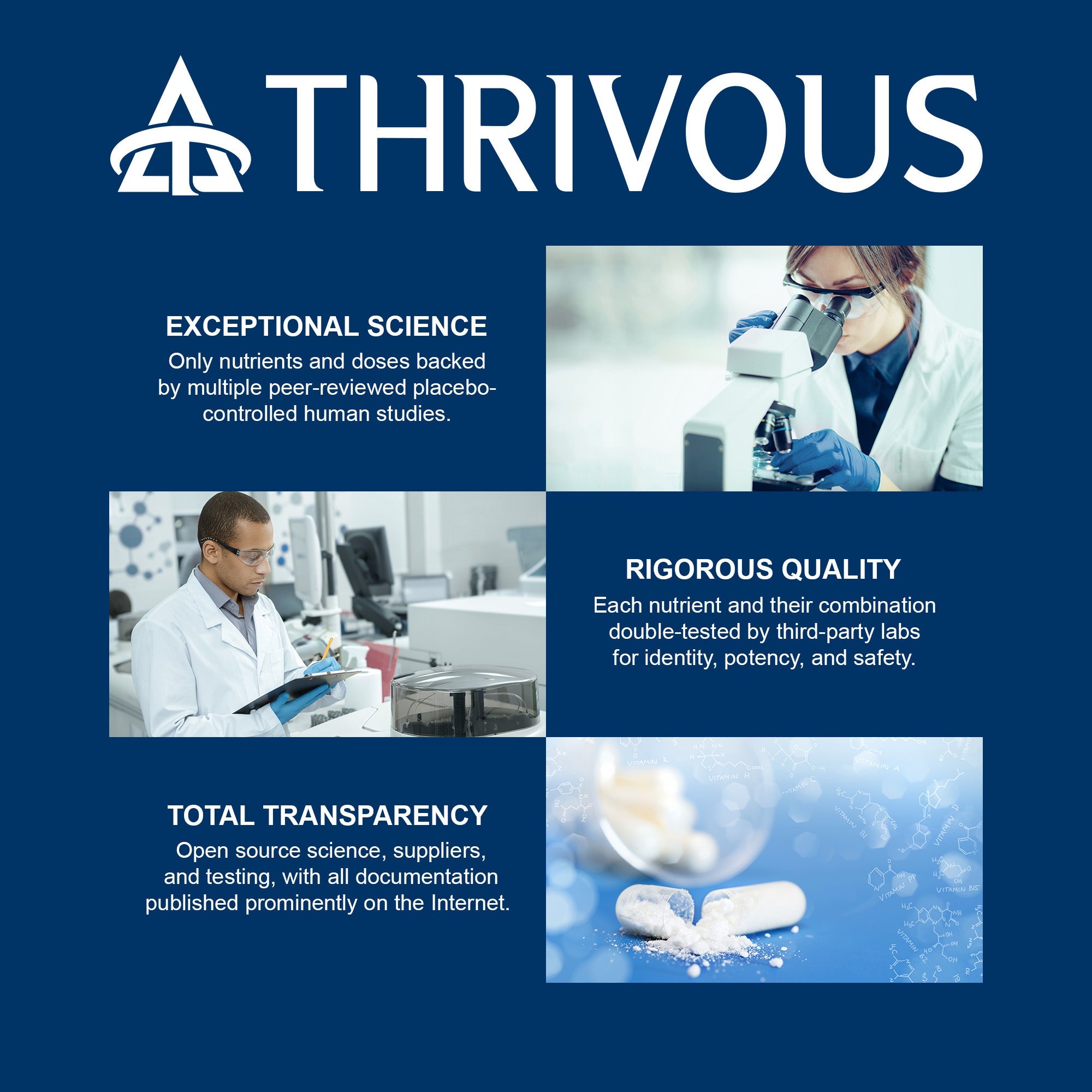 Clarity Daily Nootropic by Thrivous